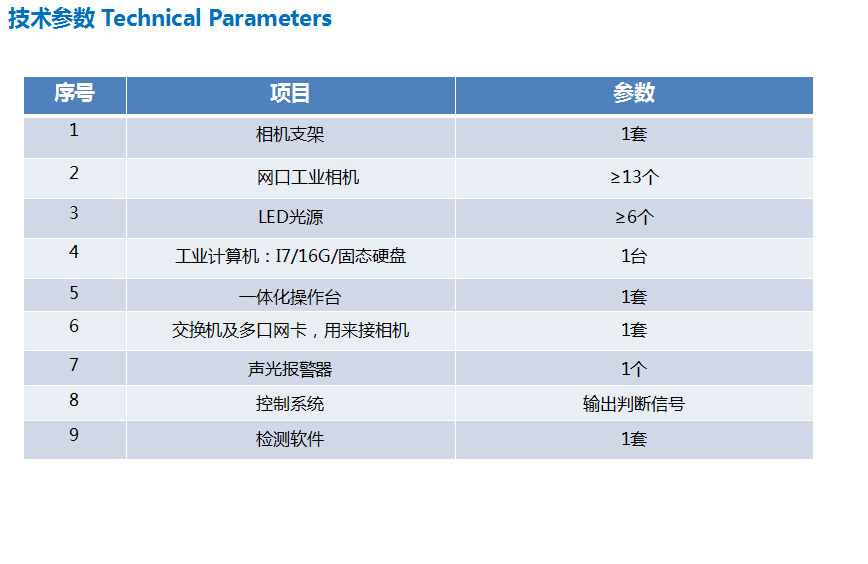 金年会金字招牌信誉至上
