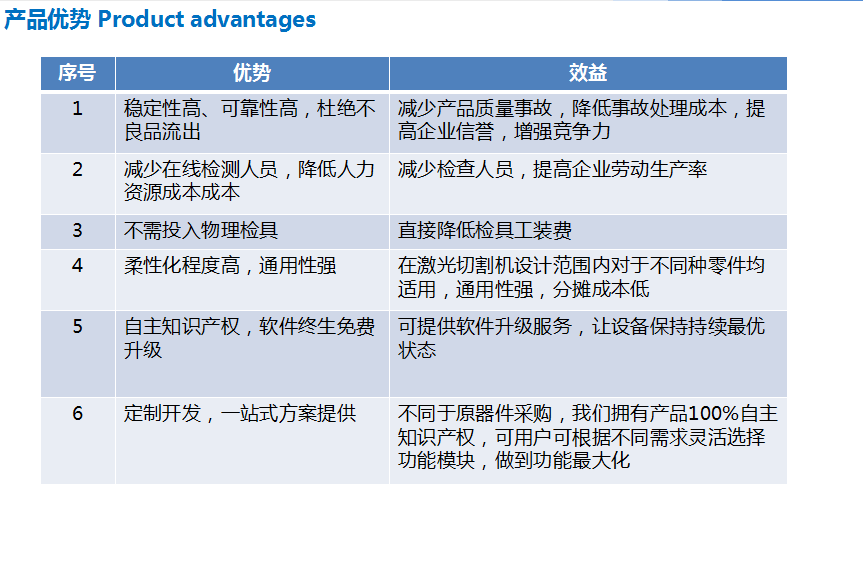 金年会金字招牌信誉至上