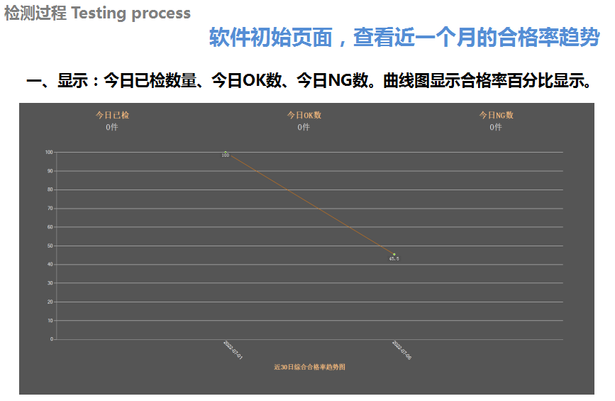 金年会金字招牌信誉至上