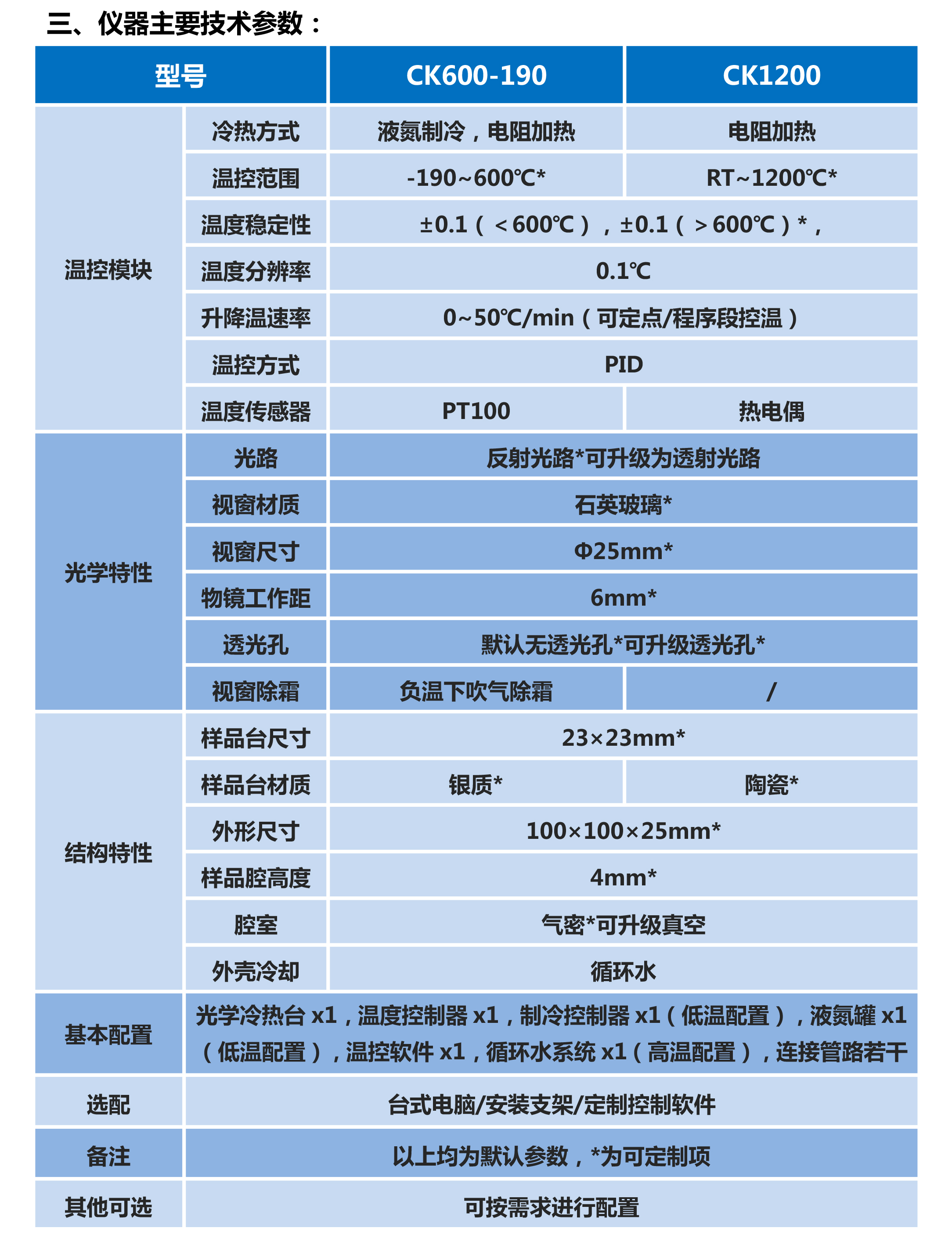 金年会金字招牌信誉至上